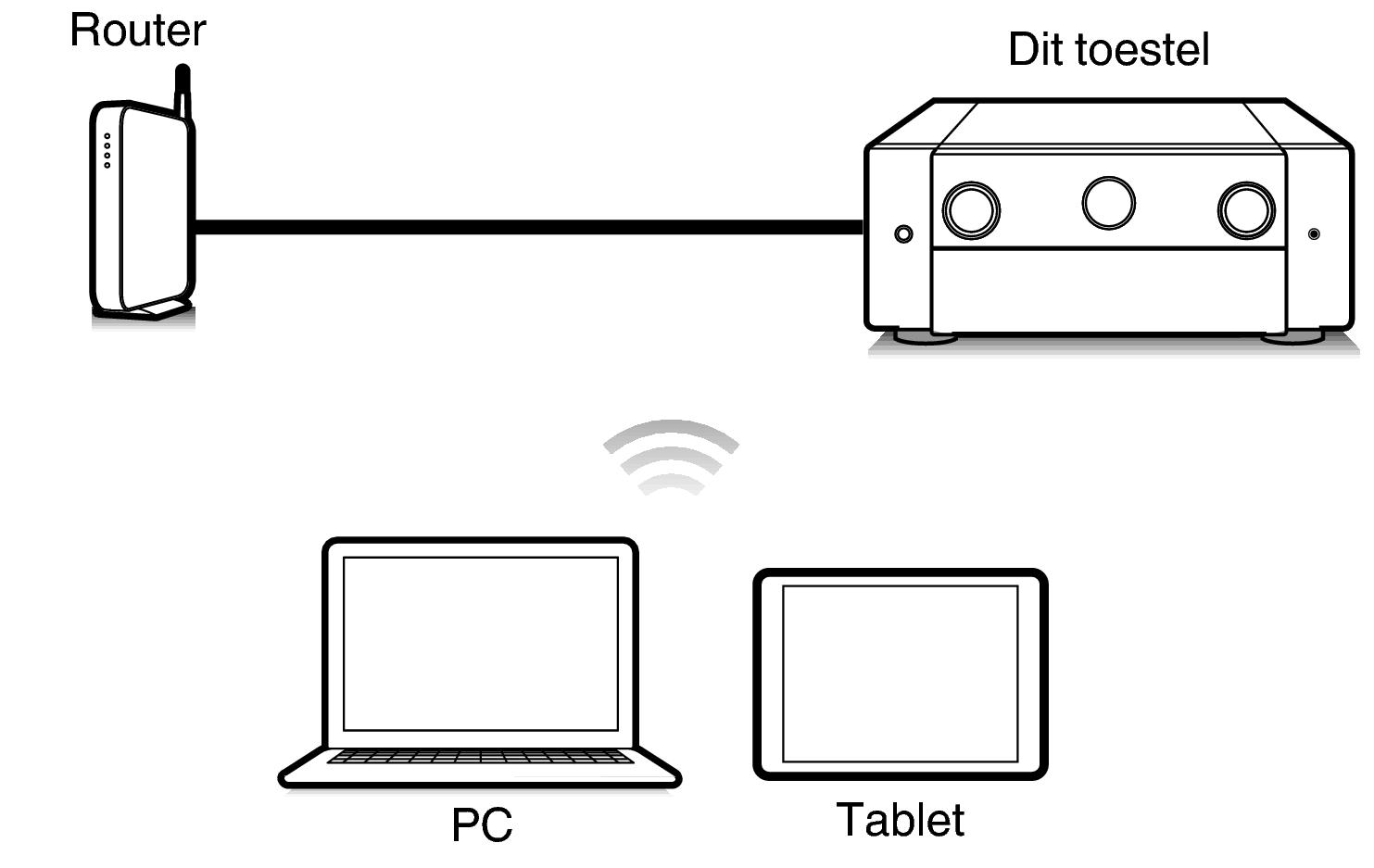 Pict Web C30